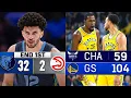 NBA LOOK AT THE SCOREBOARD Moments