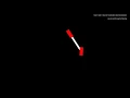 Kinematic bicycle model simulation