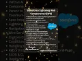 Salesforce Lightning Web Components LWC