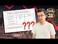 Download Lagu What Is Fallout: New Vegas’ Unemployment Rate?