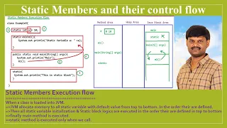 15 2 Static Members and their control flow