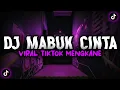 Download Lagu DJ KU RASA KU SEDANG DIMABOK CINTA ARMADA VIRAL TIKTOK REMIX FULL BASS TERBARU 2022 ALFYMEH
