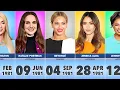 Famous Celebrities Born in 1981
