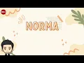 Download Lagu Norma - Materi Pendidikan Pancasila Kelas 5 Kurikulum Merdeka
