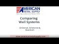 Wall Systems Comparing Slotted Standards American Retail Supply