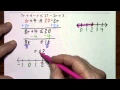 Solve Inequalities Graph Solutions Write Solutions in Interval Notation