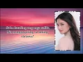 Mundo - Raphiel Shannon Lyrics