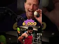 Download Lagu Eggs are superfoods #fitness #shorts