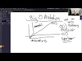 1 4 optimization greedy algorithms