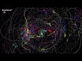 Geometry of Quantum State Sequences QDataSet