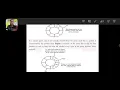LECTURE 26 Circular Queue Data structure using C BY POOJA KADE
