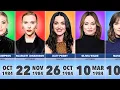 Famous Celebrities Born in 1984