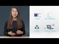 AI With Python Nano Degree Program - Python 2