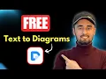 Free AI Diagram Maker in 2026 Full Diagrimo Tutorial