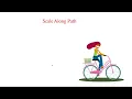 Adobe Animate Scale along path using motion guide