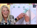 HSN Gets Crafty with Sizzix Scoring Tool Crafts