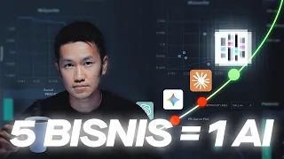 Bikin 5 Bisnis 2027 Modal 1 AI dibawah 18 Menit
