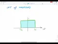 Inverse Fourier Transform of rect function LPF