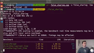 Advanced Topics False Sharing