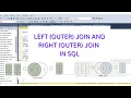 SQL LEFT OUTER JOIN and RIGHT OUTER JOIN in SQL Combine rows from multiple tables SQL join