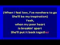 Delegation – Oh Honey (karaoke)