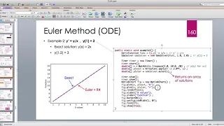 Java for Scientific Computing Ordinary Differential Equations -