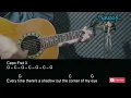 Luke Grimes - Haunted Guitar Chords Lyrics