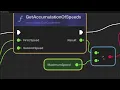Visual programming system - Made with Cherry and ImGui