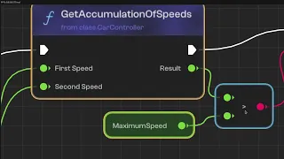 Visual programming system - Made with Cherry and ImGui