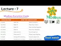 modbus function codes explained modbus function codes modbus fuctions modbus modbus