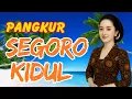 Download Lagu NGLARAS MAT MATAN, LADRANG PANGKUR SEGORO KIDUL KALAJENGAKEN PALARAN