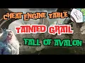 Tainted Grail The Fall of Avalon Cheat Engine Table Unlimited Stats Talent Points More