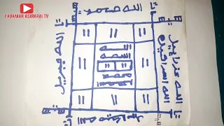 asirin raba tsakanin mutum da mutum farraqu sadidan mujarrabin insha allah 022