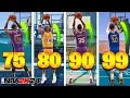 The BEST JUMPSHOTS for EVERY 3 POINT RATING and HEIGHT for SEASON 2 on NBA 2K24