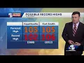 Fayetteville Fort Smith could set record-high temps this week