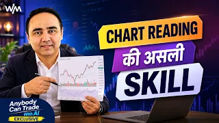 Fibonacci Retracement Explained | Find Powerful Support & Resistance | Vishal B Malkan
