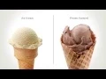 How to Decide on Dessert