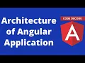 Architecture of Angular Angular Architecture Overview MOST ASKED INTERVIEW Q FOR EXPERIENCED