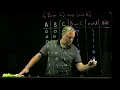 Python Truth Tables - Exercise 1