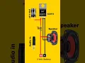 Lagu 5 Volt Amplifier kaise बनाएं || Mini audio amplifier banaen #amplifier #viral #electronic #shorts