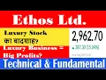 Ethos Ltd Share Analysis India s Luxury Watch Leader Long-Term Investment