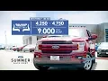Salinas Valley Ford - Summer Sales Event