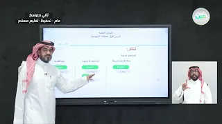 الدرس الأول الحلقات Loops 1 المهارات الرقمية ثاني متوسط 