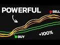 Special EMA Settings! It's Impossible to Lose with THIS Strategy!