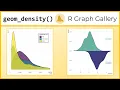 Density Plot in R with ggplot and geom - density