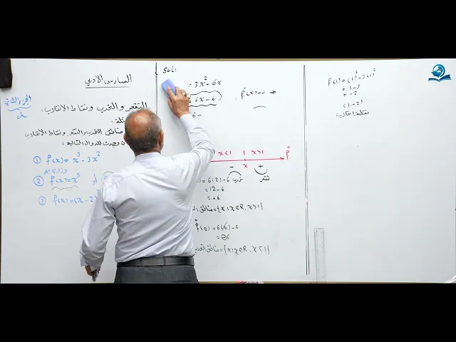 رياضيات السادس الادبي - الفصل الثالث - التقعر والتحدب ونقاط الانقلاب ج2