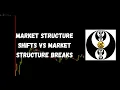 ICT Gems - Market Structure Shifts vs Market Structure Breaks
