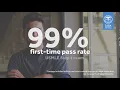 An Introduction to Saba University MD Program Caribbean Accredited Medical School
