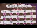 PROFIT SESSION NEW TICKET SHOWCASE FOR THE MISSOURI LOTTERY