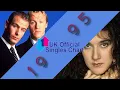 UK Singles Chart Number Ones of 1995